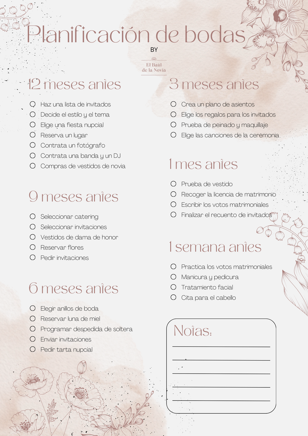 MI CHECKLIST BODAS